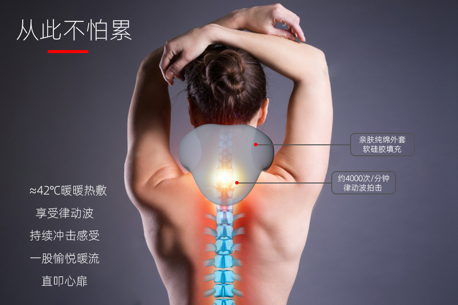頸椎害怕的6件事情你是不是全占了？