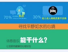 腦神經學的音樂治療-體感音樂治療床墊-往往起到想象不到的效果！