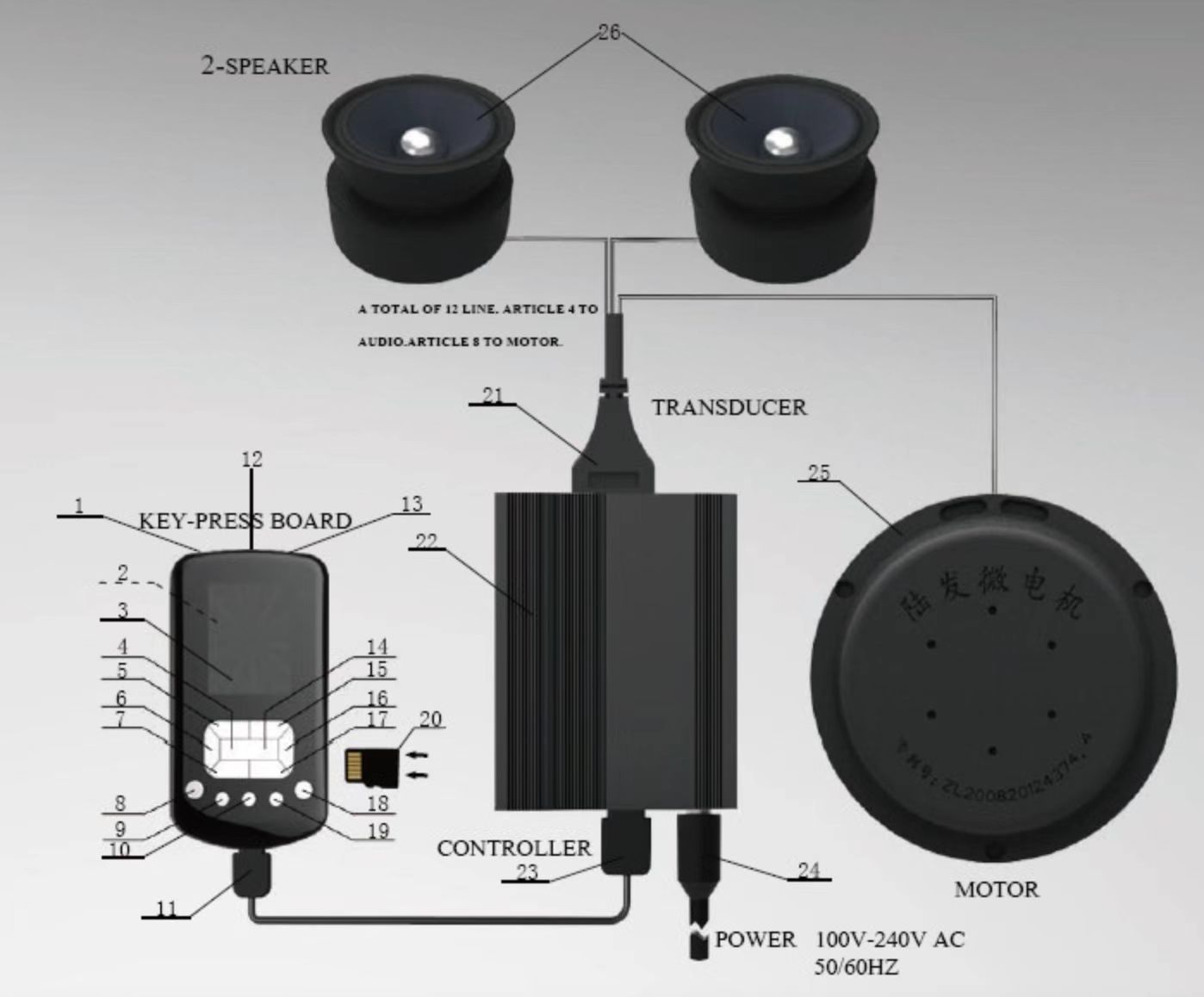 體感就是體感震動器+車用系統